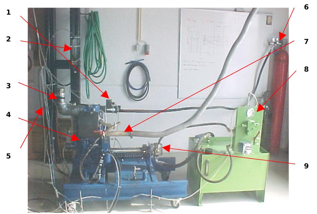 (a) Hydrogen fuelled HCCI engine experimental setup. (b) Photograph of the experimental setup.