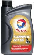 TOTAL FLUIDMATIC German reference fluid Competitor fluid 0,15 0,14 0,13 0,12 0,11 0,1 0,09 0,08 0 10000 20000 30000 40000 50000 60000 70000 80000 90000 100000 10,00 Superior anti-shudder