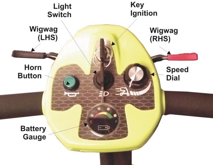 SCOOTER OPERATION Control Panel handle bars. Squeeze the left hand side of the wigwag paddle (BLACK) towards you and the scooter will move backwards.