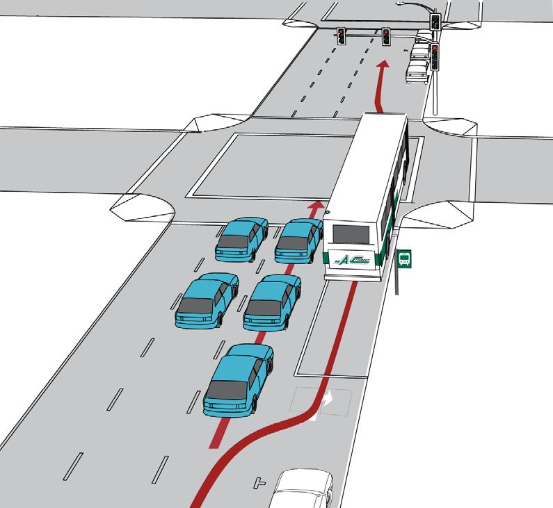 BRT: Guideway Enhancements Queue Jump Allows bus to avoid queue buildup at intersections and receive