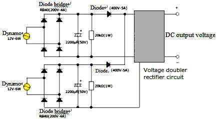 In addition, the sine wave alternating current waveform with little distortion is obtained for the output voltage.