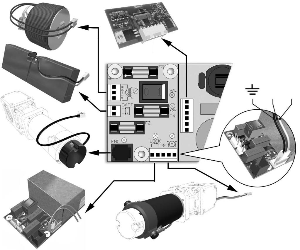 Installation Instruction Electrical connections : All board or peripheral connections on the terminal board must be performed with the power disconnected to prevent irreparable damage to the