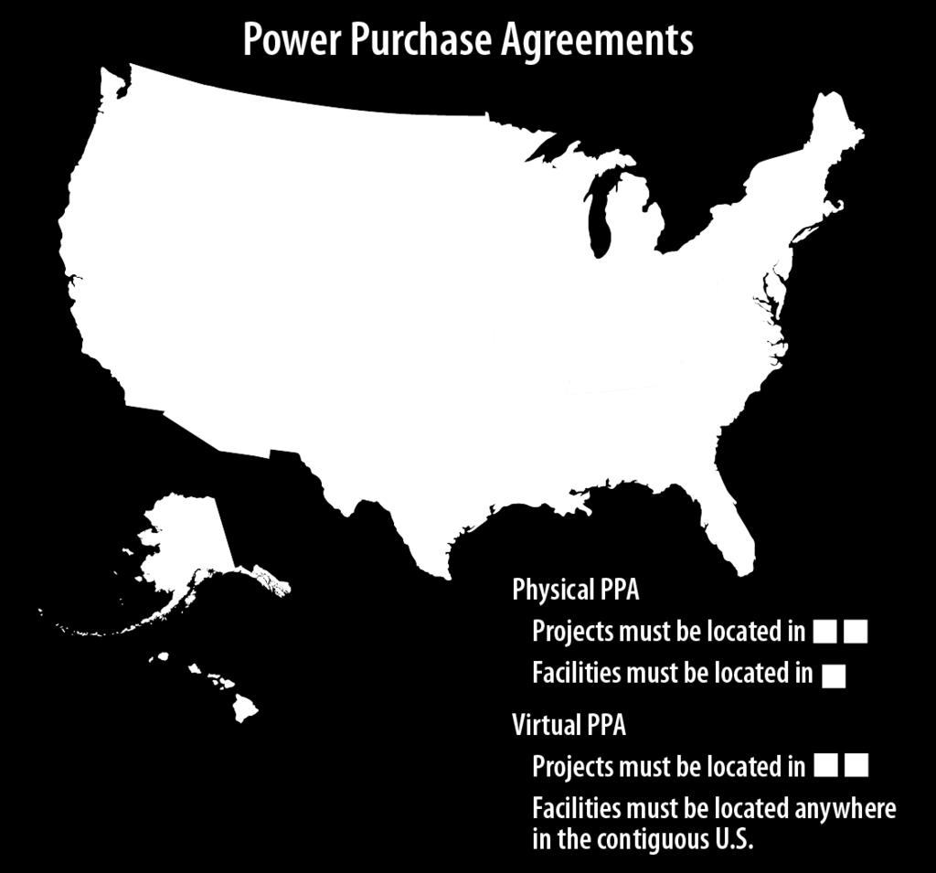 Power Purchase Agreements (PPAs) The type of PPA available to your institution is constrained by where you are located and where the project you wish to engage is located.