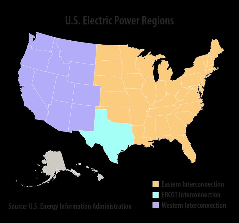 U.S. Electricity System Electricity is delivered to consumers through the electricity grid.