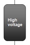 This means that the greater the sloping (voltage) is, the greater the amount of