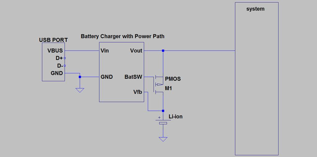 Fig. 2: replacing the diodes in Figure 1 with a MOSFET switch saves power when running the system from the battery A step in the right direction is to replace the diodes with a PowerPath FET (M1 in