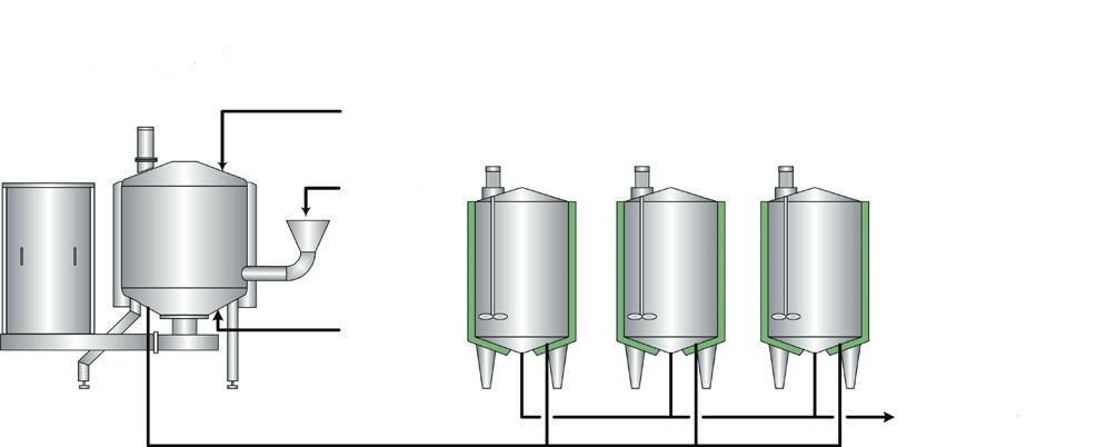 Processing Units - INLINE FORMULA TM Technology INLINE FORMULA TM The INLINE FORMULA TM Mixer from Mixing Systems is based on a unique versatile system that easily can enter as a unit to improve an