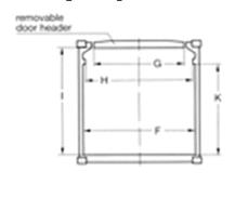 Roof Openings: Types: Door Openings: Roof and Door Openings of Open Top Containers 20' Roof Openings Door Openings Type A Length Length Height B Between Gusset Plates C D Front End between Gusset