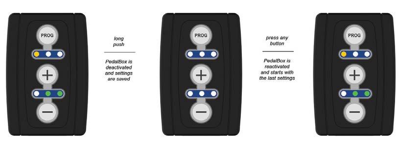 Saving Settings (Example: Program Sport Plus with Adjustment) 7 Press and hold PROG to switch off the Pedal