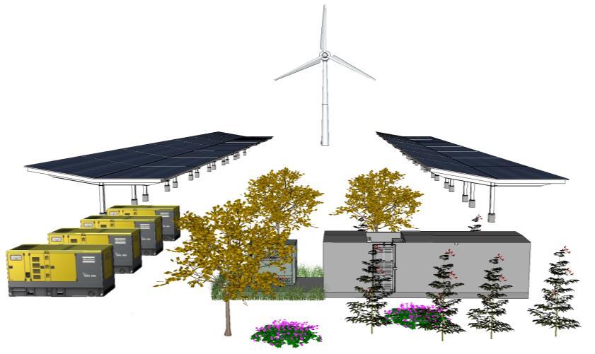 Hybrid Plants (Renewables + Storage + X)