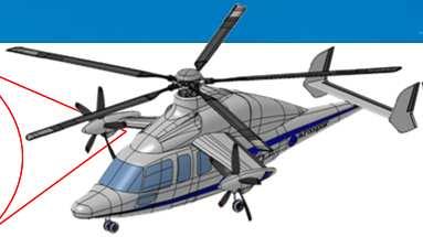 Subsystem: Dynamic assemblies Main rotor Suspension Main Gear Box Transmission shafts, Propeller blades, hubs, Prop Gear Boxes Engines (adaptation & installation) RPM variation for low noise and