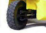 Hyster H360HD 2 -EC4 Standard Features and Equipment Steer Axle Wide steer axle provides optimum stability.