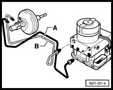 1 Vehicles with ABS A- Secondary piston circuit B- Primary piston circuit 1- Hydraulic unit to right front brake caliper 2-