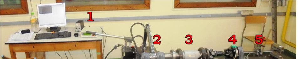 The test bench was equipped with two sensors: torque and incline.