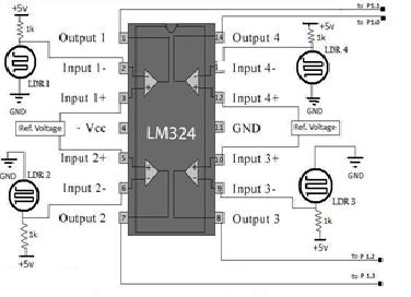 fed to the microcontroller 8051 and this directs the motor associated to it.