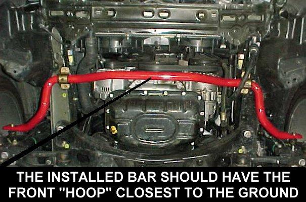 A properly installed bar will have the middle hoop of the bar closest to the ground when looking at it from the