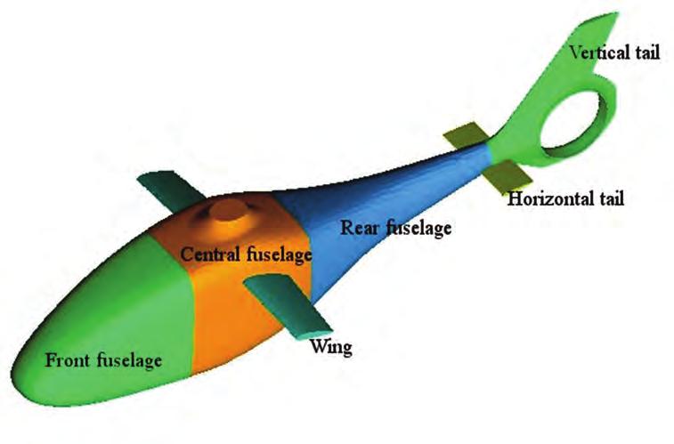 NUMerIcal StUDy of HelIcopter FUSelage aerodynamic characteristics WItH INFlUeNce... 53 rear fuselage part Vertical tail Horizontal tail Wing (only for mb+w configuration) Figure 4.