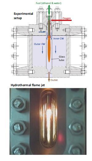Wet flame-jet drilling challenges: