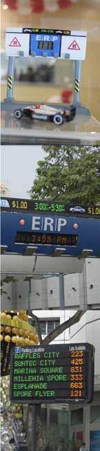 Results of ERP "! Smart card technology protects user privacy "! Achieved target speeds of 45-65 kph on expressways 20-30 kph on arterials "!