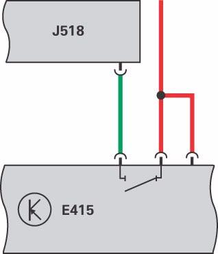 function: Emergency release 326_122 Evaluation of the key position of the ignition switch: The ignition switch evaluates the ignition key position using four switches.