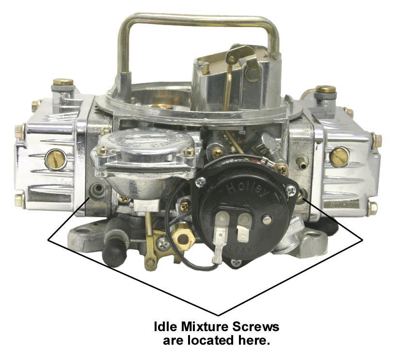 Figure 9 3. Now that the idle mixture is set, it may be necessary to go back and reset the idle speed using the curb idle speed screw, as shown in Figure 10. 4.