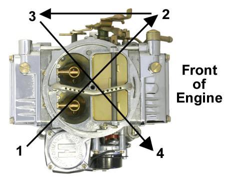 GM APPLICATIONS: WARNING: If you are using this carburetor with a GM overdrive transmission TH700R4 or a TH200R4, you must use a transmission kickdown cable bracket (Holley P/N 20-95) and stud