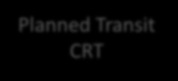 Transit CRT TOD
