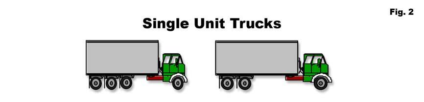 stop within the beltway and would be impacted by a ban. They do not include pickup or panel trucks. The Figure 2 below indicates the type of vehicles considered trucks.