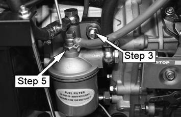 CLEAN THE FUEL FILTER The fuel filter helps prevent dirt in the fuel from entering the engine. Clean the fuel filter every 500 hours, or sooner if necessary. 1. Open the front door panel. 2.