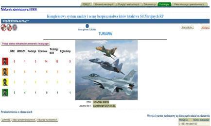 Assessment of Military Aircraft A Complex