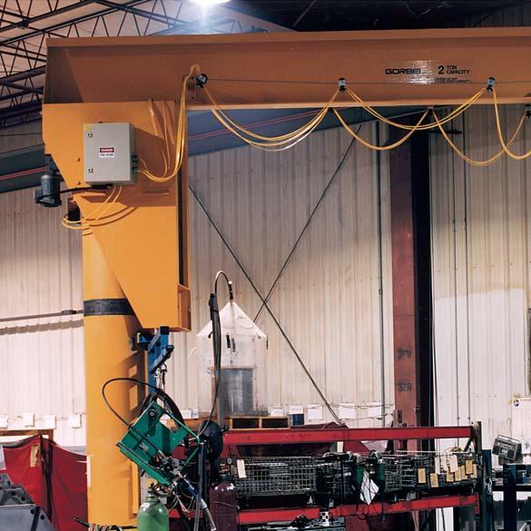 MOTORIZED JIB CRANES Motorized Jibs are available in the Free Standing, Wall Cantilever, Wall Bracket, and Mast Type Series. Retrofit Motorized kits for Free Standing Jibs are also available.