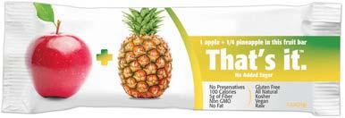 Limited Ingredient Diet (LID) Segment A human trend That s it. Fruit Bars RXBAR All natural fruit bars made from 100% REAL FRUIT and only 2 ingredients: Apples and Pineapples! Seriously, That's it!