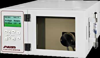 S 3245 UV/Vis Variable Wavelength Detector The Sykam S 3245 UV/Vis Detector is a variable wavelength UV/Vis detector for routine analysis and sophisticated research.