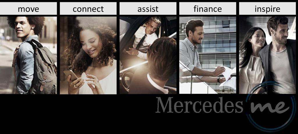 Mercedes me Connecting