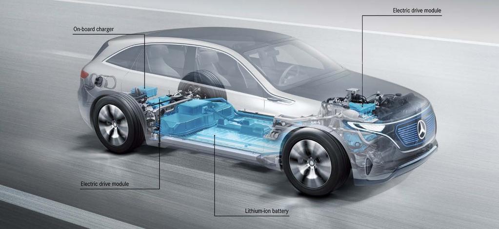 Foundation of new Mercedes-Benz electric vehicle