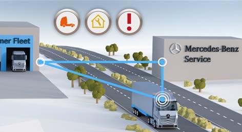 We re already delivering connectivity to our customers Mercedes-Benz Uptime FleetBoard Store Improves uptime by
