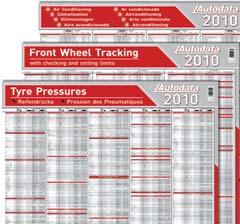 50* 10-3500 Brake Testing Weights 2010 - wall chart 26.