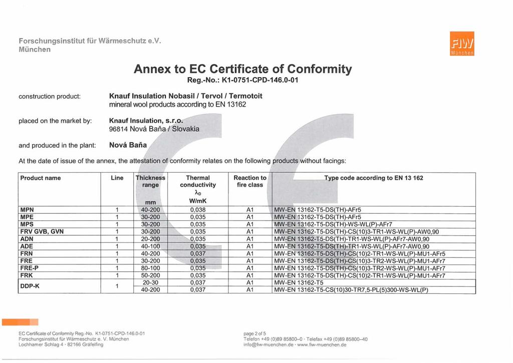 Annex to EC Certificate of Conformity Reg.-No.: K1-0751-CPD-146.