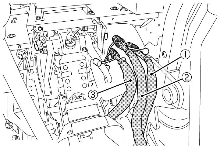 (1) Inlet hose (2) Return hose (3) Swing inlet hose IMPORTANT: Install the dust plugs and the dust cap onto the tractor's hydraulic couplers and nipple to prevent contamination. 12.