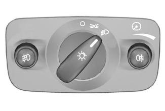 Convenience features Opening and closing the sun blind automatically Press the switch to the second action point and release it. Press it again to stop the blind.