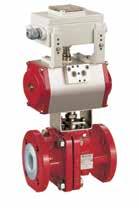 ouble-acting quarter-turn actuators The actuators are the optimum automation units in technical and commercial terms for Ricther control ball and butterfly valves.