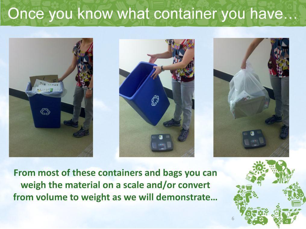STEP 4: Note how often the container is emptied per week.