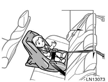 If the driver s seat position does not allow sufficient space for safe installation, install the child restraint system on the rear right seat.