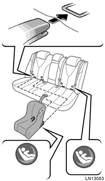2. Widen the gap between the seat cushion and seatback slightly and confirm the position of the lower anchorages near the button on the seatback. 3.