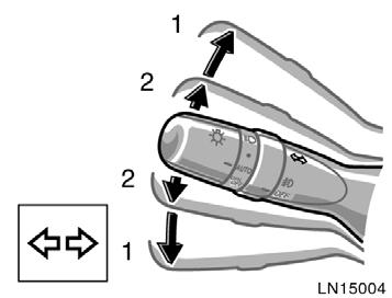 Headlights and turn signals (for Canada) High Low beams For high beams, turn the headlights on and push the lever away from you (position 1). Pull the lever toward you (position 2) for low beams.