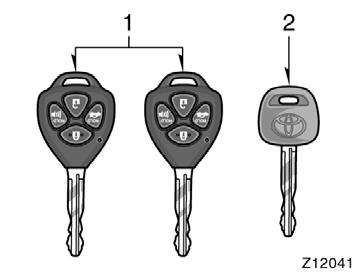 Keys (with key cylinder type ignition switch) Type A Your vehicle is supplied with two kinds of keys. 1. Master keys (black) These keys work in every lock.