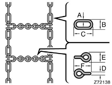 Use the following type chains. Side chain Cross chain mm (in.) A Diameter of side chain 3 (0.12) B Width of side chain 10 (0.39) C Length of side chain 30 (1.18) D Diameter of cross chain 4 (0.
