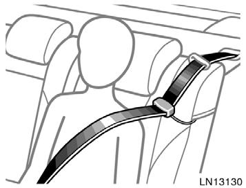 The elastic cord must be behind the belt and the guide must be on the front. 3. Buckle, position and release the seat belt.