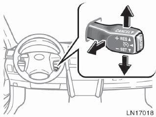 Height Lock release button Cruise control Turning system ON/OFF System ON/OFF Functions Resume 2 /Increase speed Cancel 1 Set/Decrease speed 1 The set speed may also be cancelled by depressing the