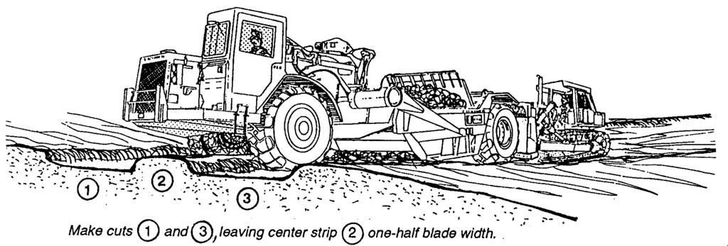 Make cuts 1 and 3, leaving a center strip (2) one-half blade width. Figure 3-20. Straddle Loading With Pusher Assistance Push-Loading 3-54. Back-Track.
